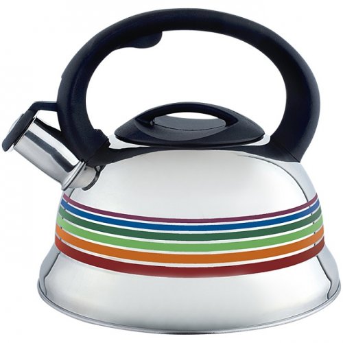 Чайник Webber BE-0523 рисунок меняет цвет при нагревании